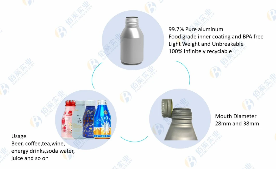 250ml 280ml Aluminum Beverage Bottle Cans with Screw Caps