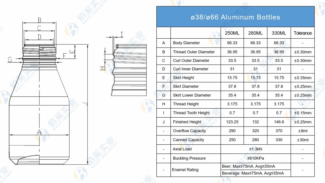 250ml 280ml Aluminum Beverage Bottle Cans with Screw Caps